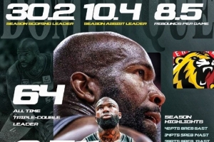 30.2分8.5板10.4助！琼斯：退役？我仍能做其他外援做不到的事情